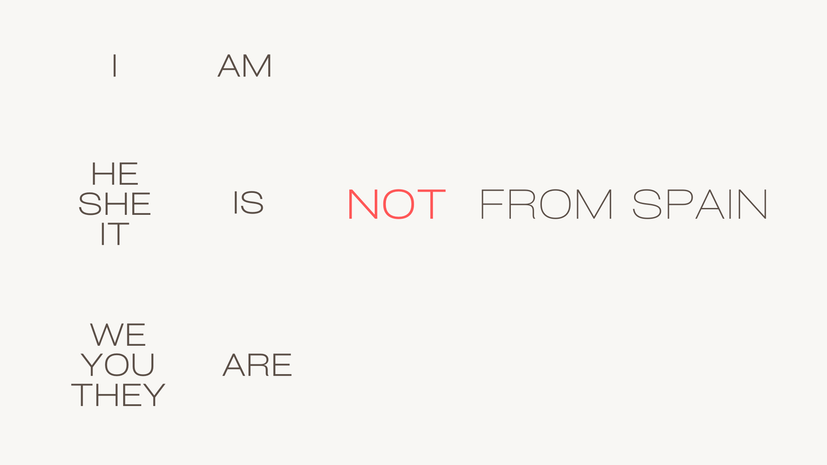 Образование отрицательных предложений с 'to be'