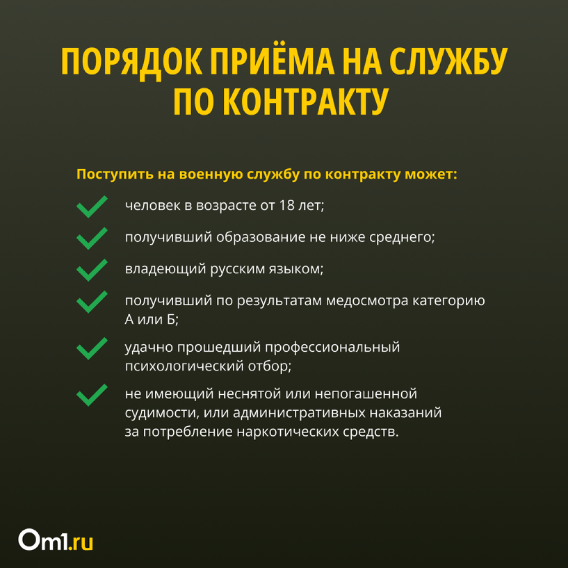 Берцы вместо туфель: как женщине в 2023 году стать участницей СВО