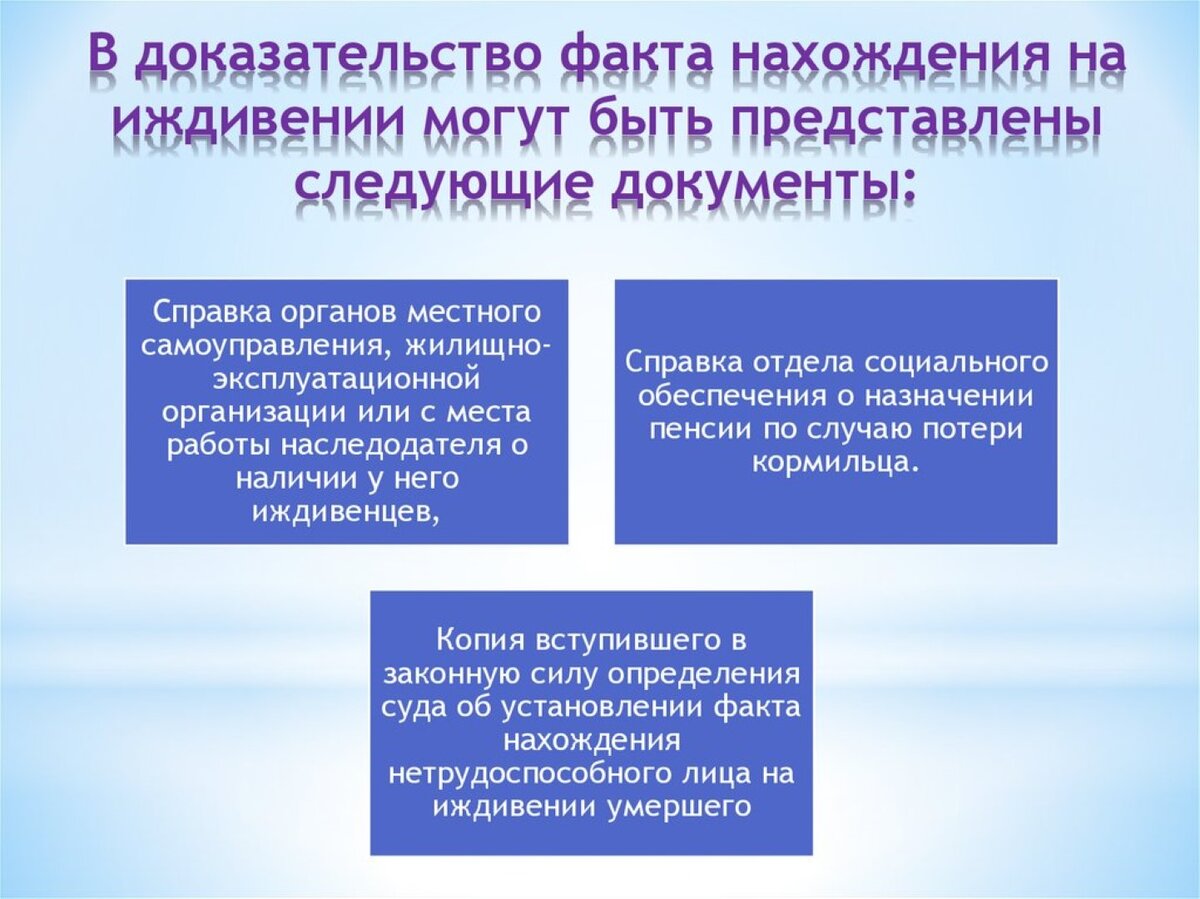 НЕТРУДОСПОСОБНЫЕ И ИЖДИВЕНЦЫ, КТО ОТНОСИТСЯ К ЭТИМ КАТЕГОРИЯМ ФИЗИЧЕСКИХ  ЛИЦ | Просто о сложном (юридические советы) | Дзен