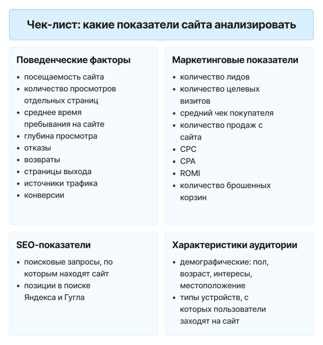 Персонализированная реклама - Cправка - Центр правил Google Рекламы