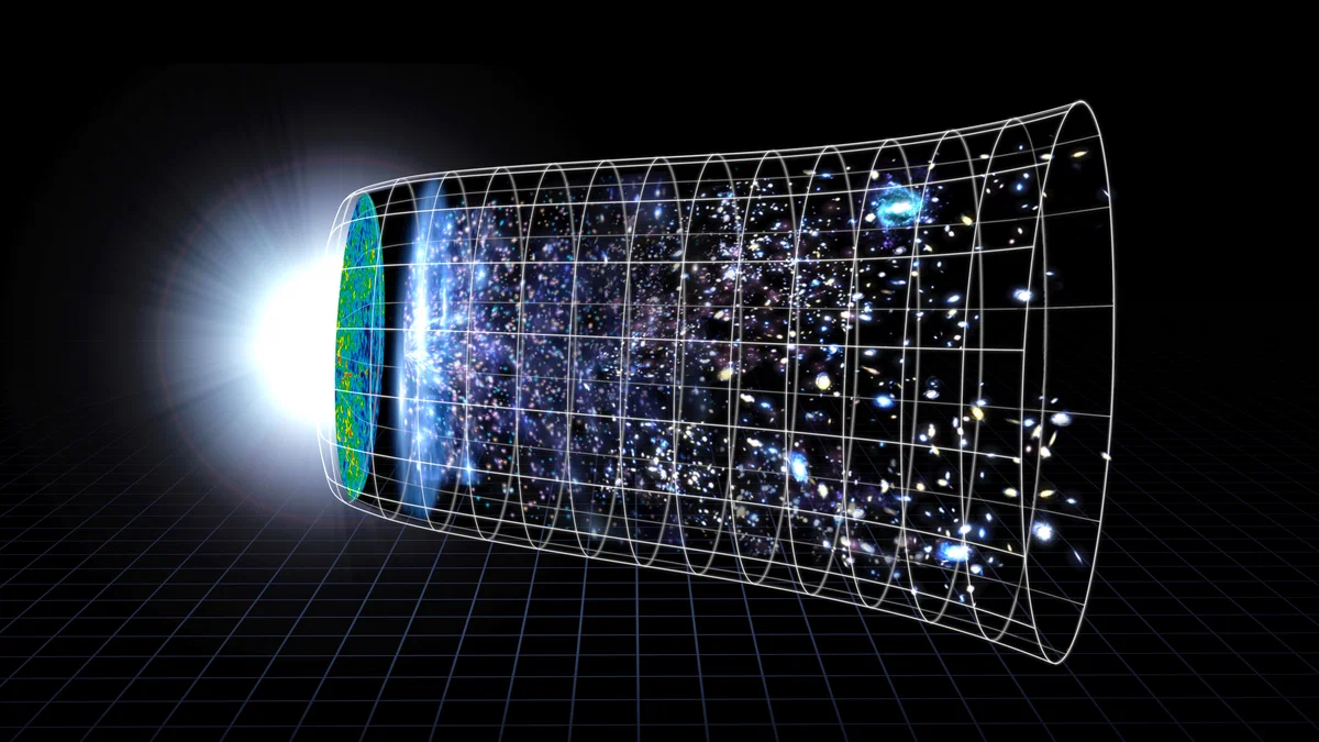 Стационарное пространство. Теория большого взрыва Вселенной. Модель Вселенной Фридмана. Расширение Вселенной. Ускоренное расширение Вселенной.