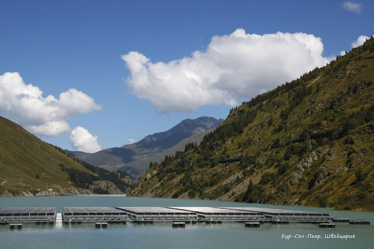 Статистика, графики, новости - 13.03.2023