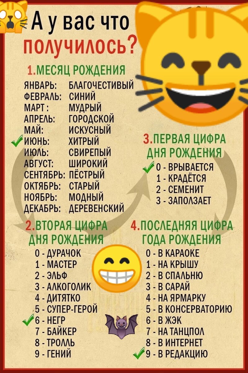 Скриншот канала автора.