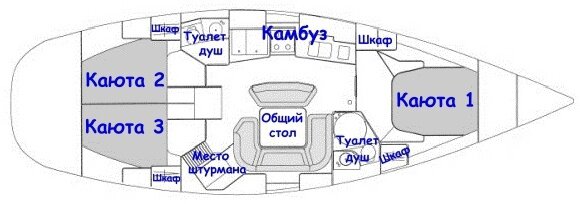 Х. Дю Плесси. Малотоннажные суда из стеклопластика, оснащение, обслуживание, ремонт