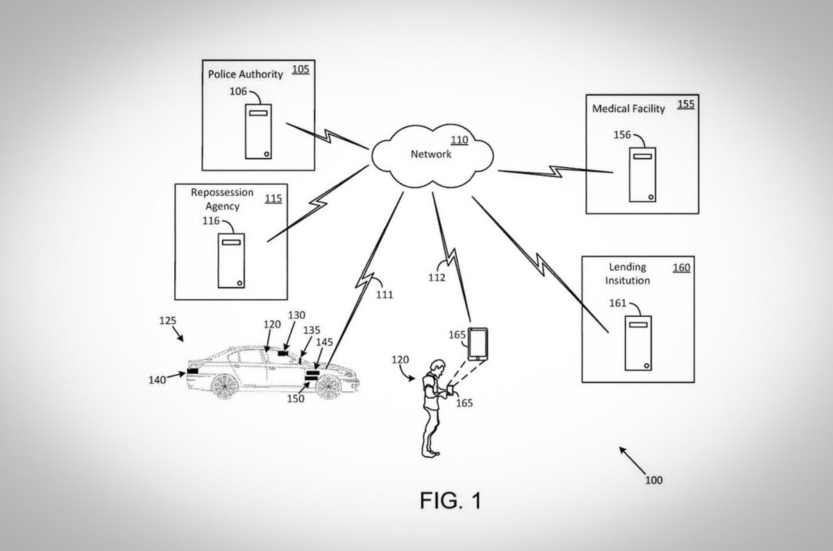 Новые Ford будут сами уезжать на свалку, если владелец просрочит кредит