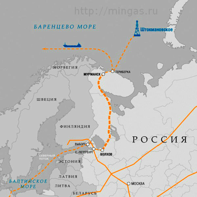 Перерасчет платы за газ | Газификация России