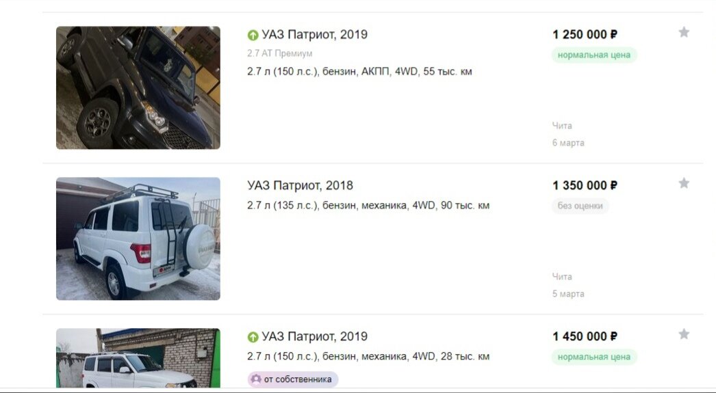 Цены на Патриот в моем городе