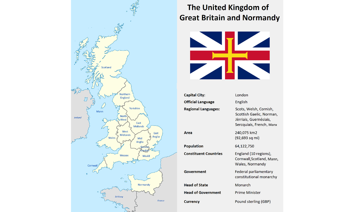 Текст the united kingdom of great britain