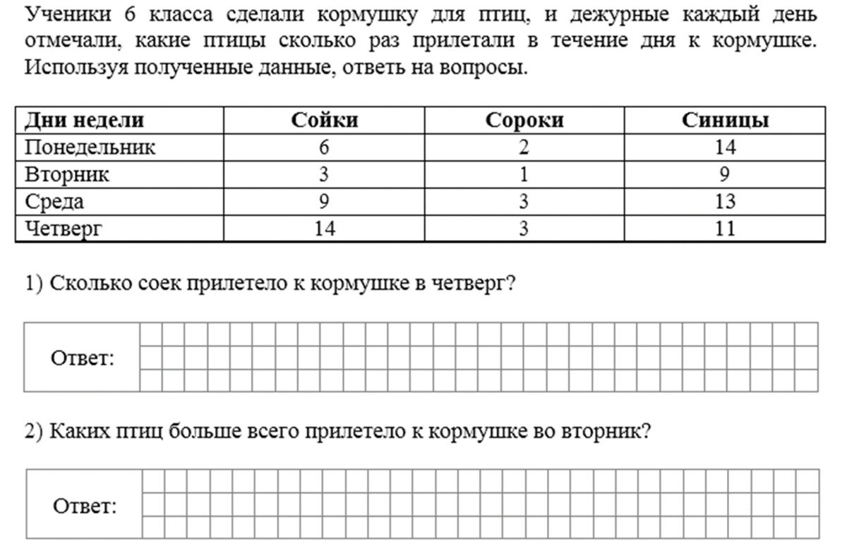 ВПР-2023 математика. 4 класс. Задание №6 | Репетитор начальных классов |  Дзен