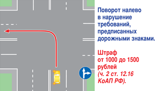 Поворот налево