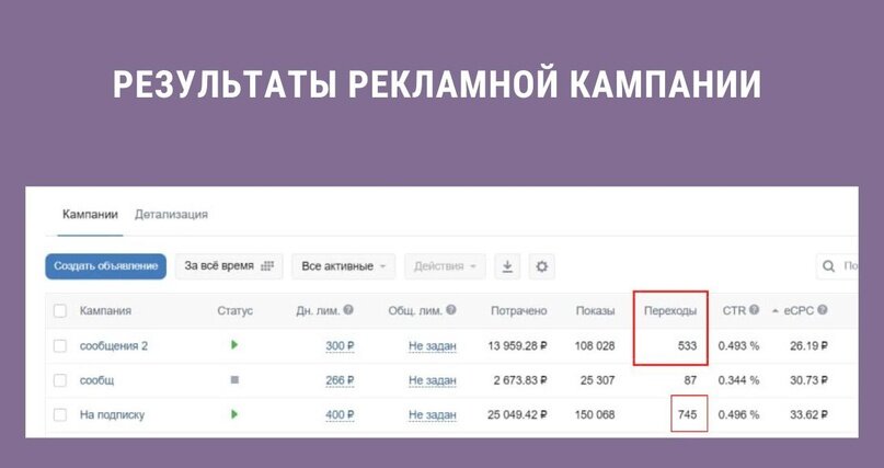 За сколько продать базу