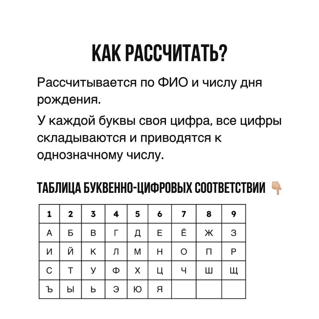 Как посчитать свой код по дате рождения. Код богатства. Как рассчитать код богатства.