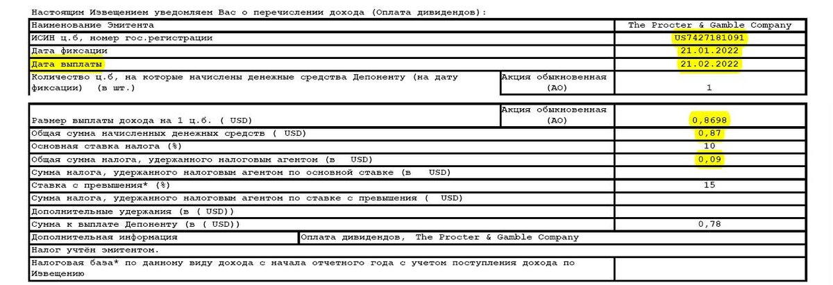отчет брокера