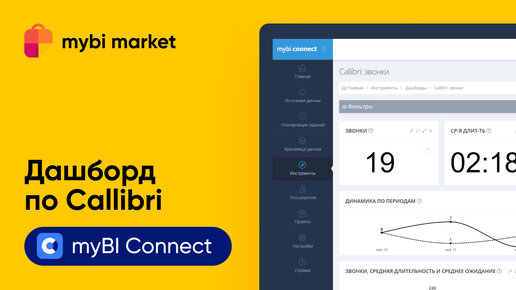 Дашборд по обращениям Callibri внутри myBI Connect