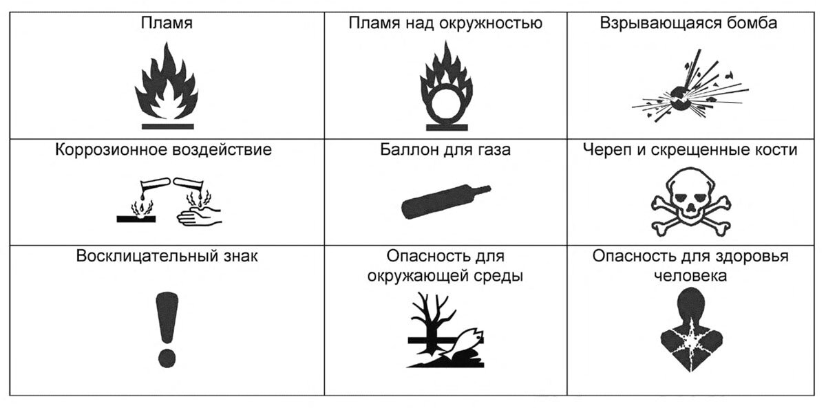 Знак опасности: изображения без лицензионных платежей