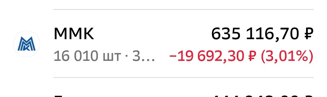 Взято из личного кабинета с целью иллюстрации