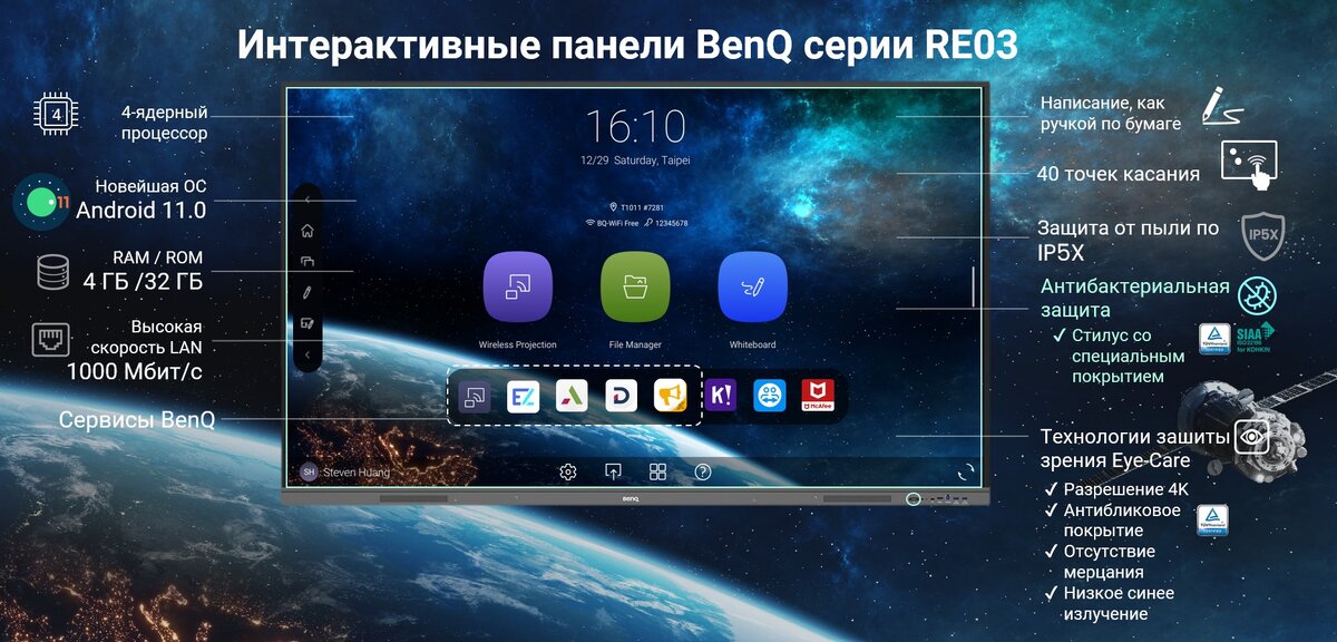 Характеристики и функции интерактивных панелей BenQ RE6503 и RE7503