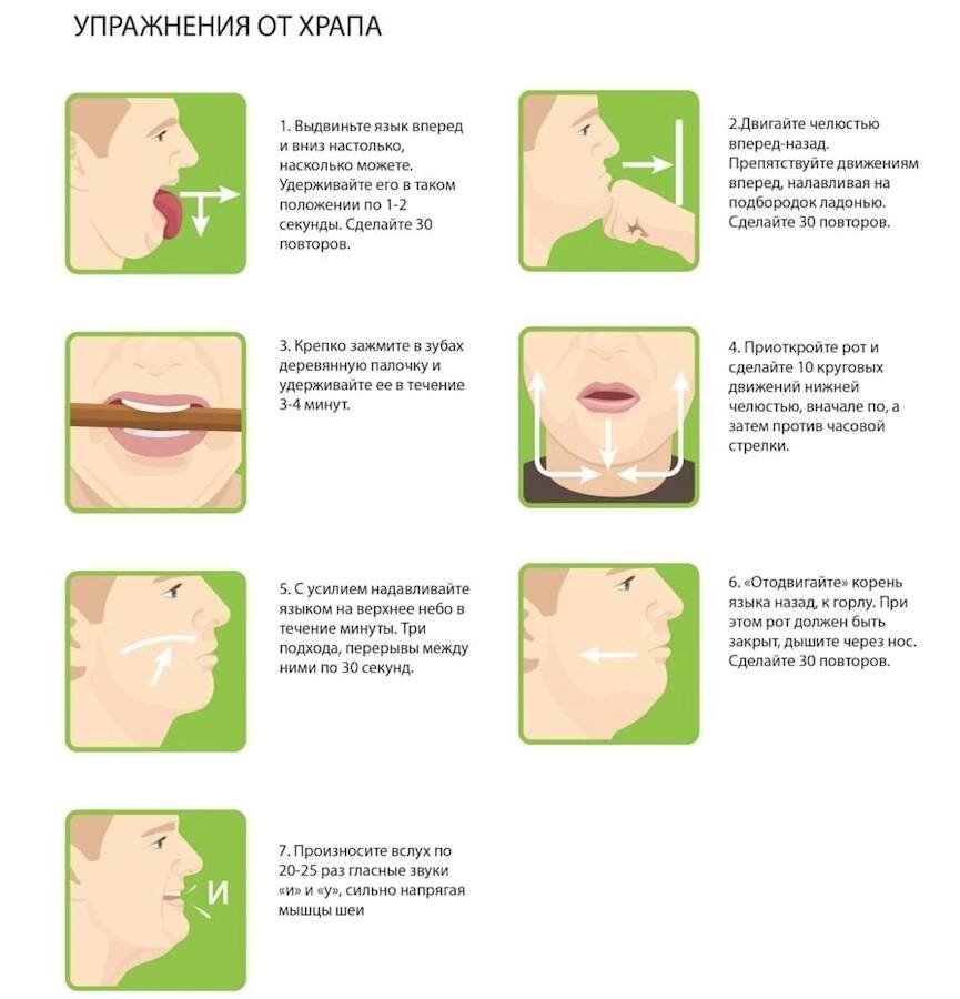 Гимнастика от храпа у мужчин в картинках