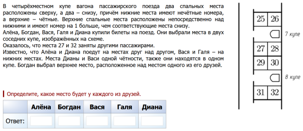 Мцко демо функциональная грамотность 6 класс