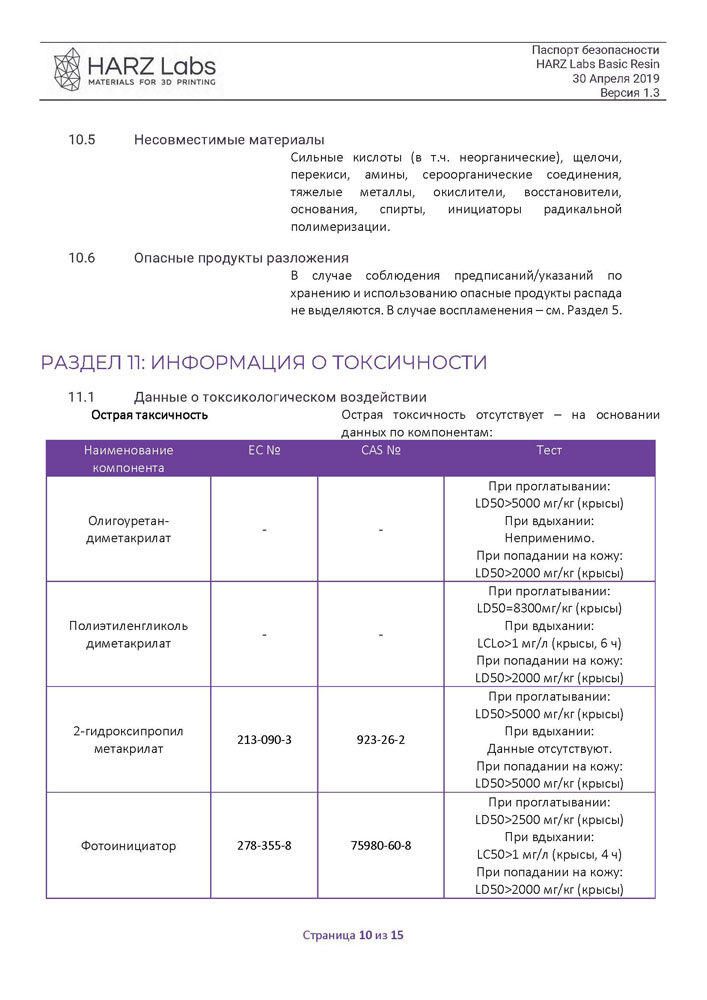 Паспорт безопасности химического вещества | Аддитивные технологии | Дзен