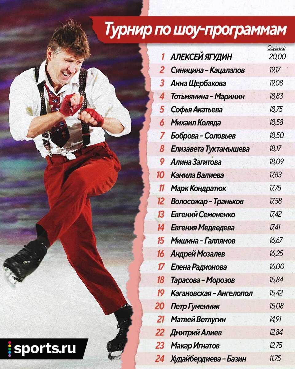 Список шоу программ. Программы для взрослых xxl шоу. Тнт логотип. Телешоу список. Список шоу программ.