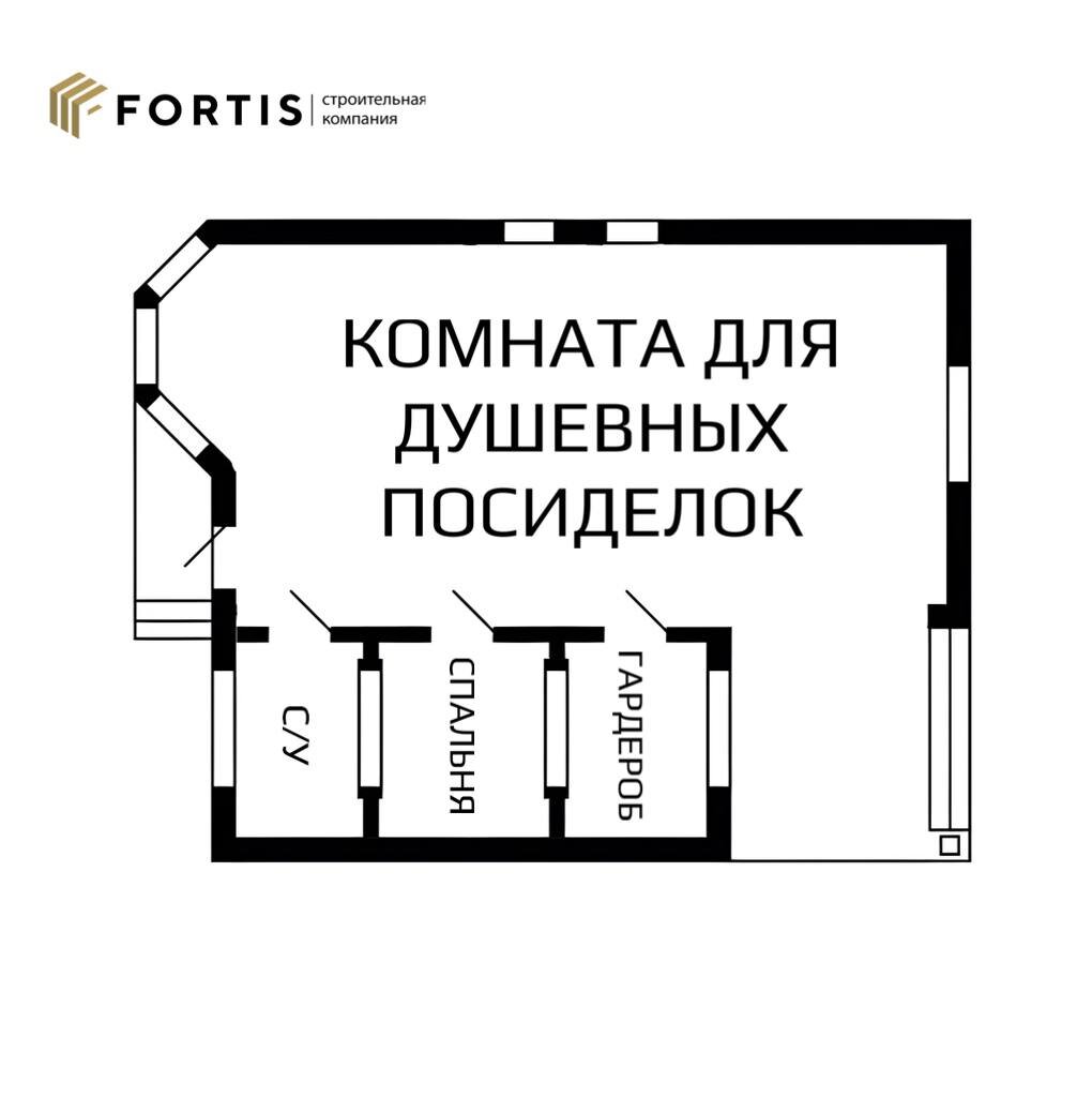 Идеальная планировка частного дома | Строительная компания FORTIS | Дзен