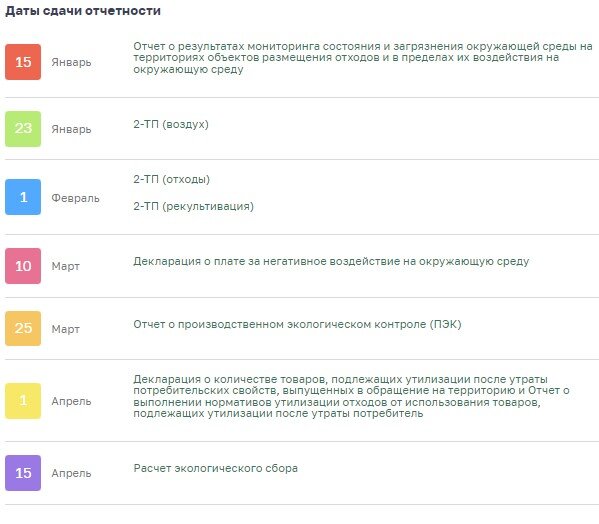 даты заседаний по ключевой ставке 2024. график ключевой ставки цб рф.