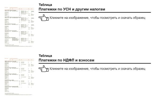 Платежка усн за 2023 год образец 2024. Образец платежки по УСН доходы в 2022 году образец. Платежка УСН доходы в 2022 году. Платежное поручение по УСН доходы минус расходы в 2022 году. Образец платежки УСН доходы в 2022 году.