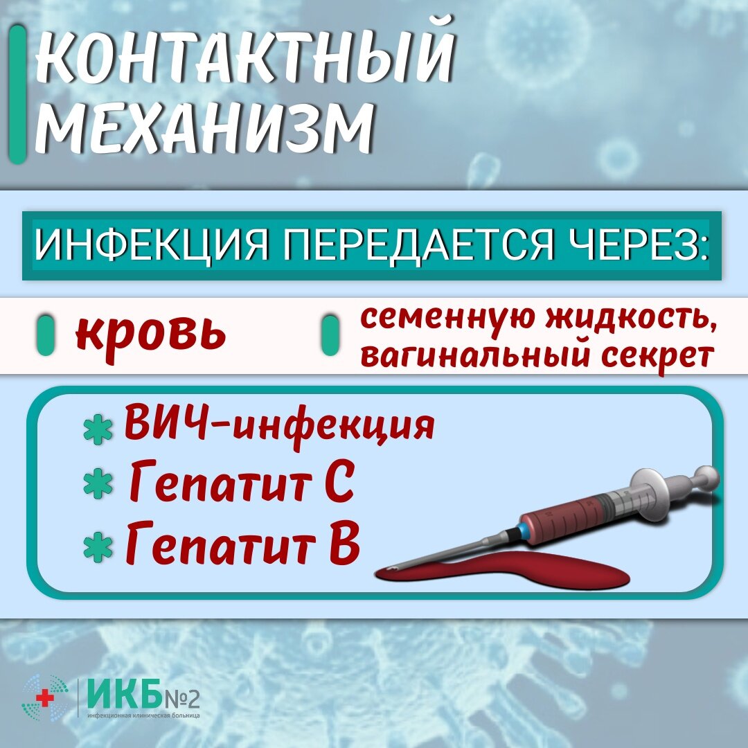 Контактный механизм