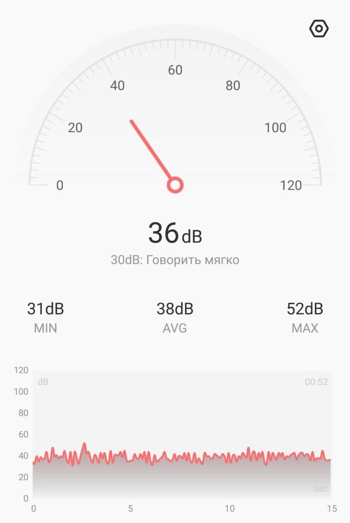 Redmi buds 4 как увеличить громкость