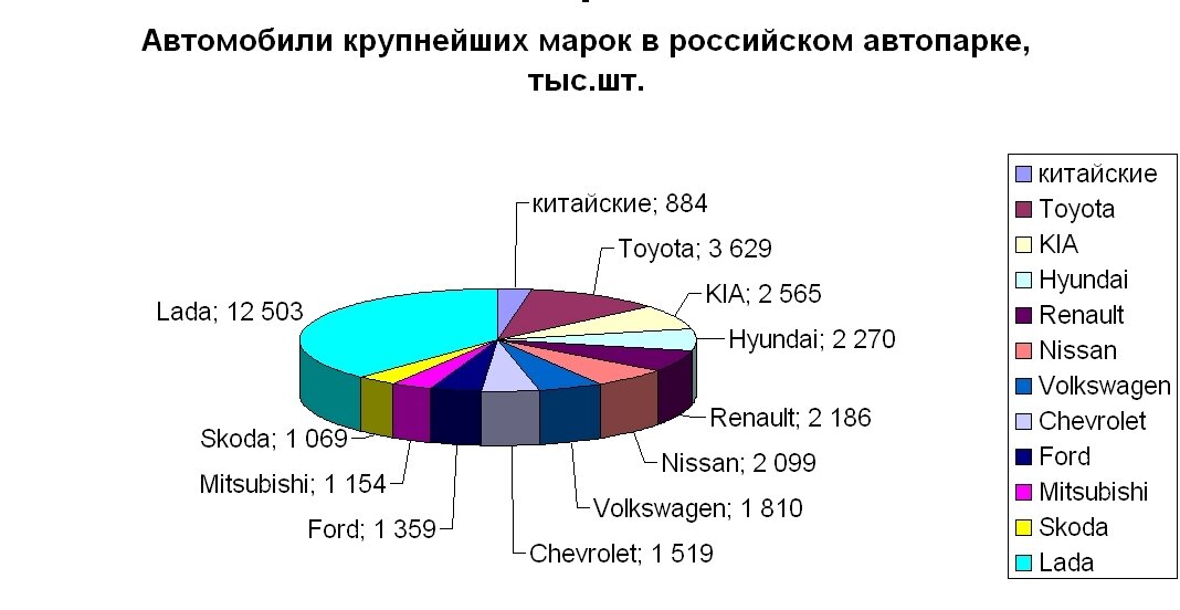 Сколько китайцев в мире