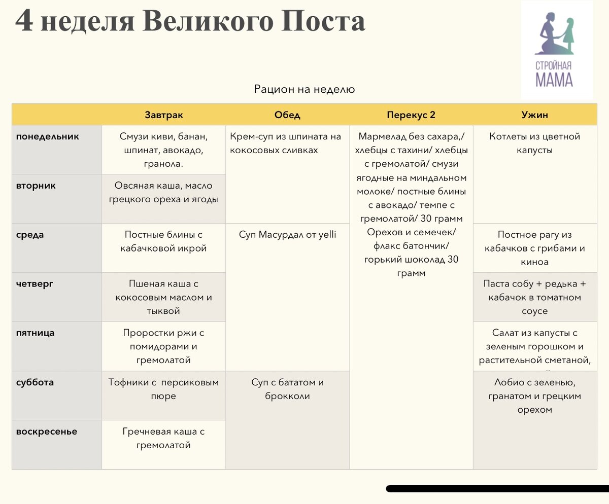 Меню на 4 неделю Великого Поста. Сбалансированное. | Стройная мама | Дзен