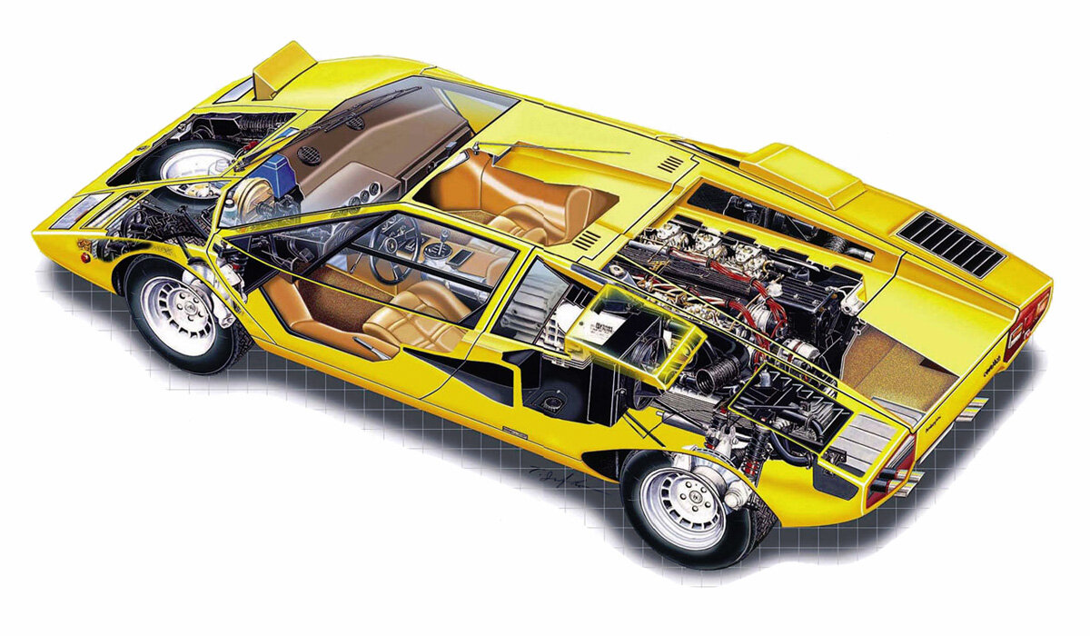 Lamborghini lp640 Blueprints