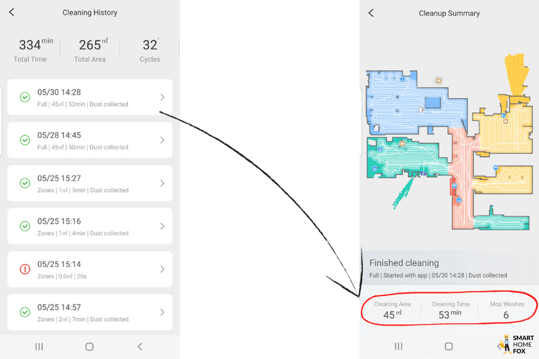 Roborock s7 maxv отзывы. робот-пылесос roborock s7 maxv. Roborock s7 maxv отзывы. Roborock s7 maxv отзывы. робот-пылесос roborock s7 maxv ultra.
