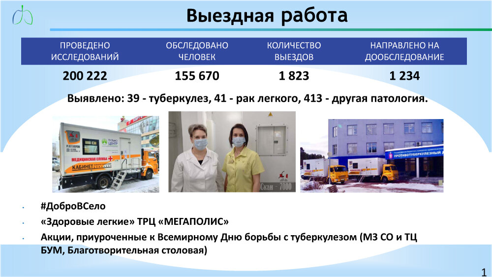    Фото: ГБУЗ СО Противотуберкулезный диспансер
