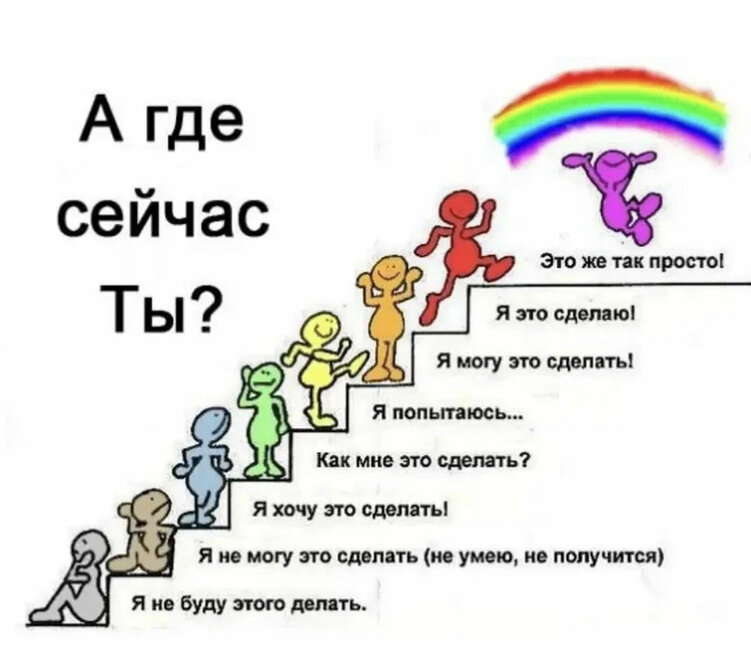 Картинка что же делать