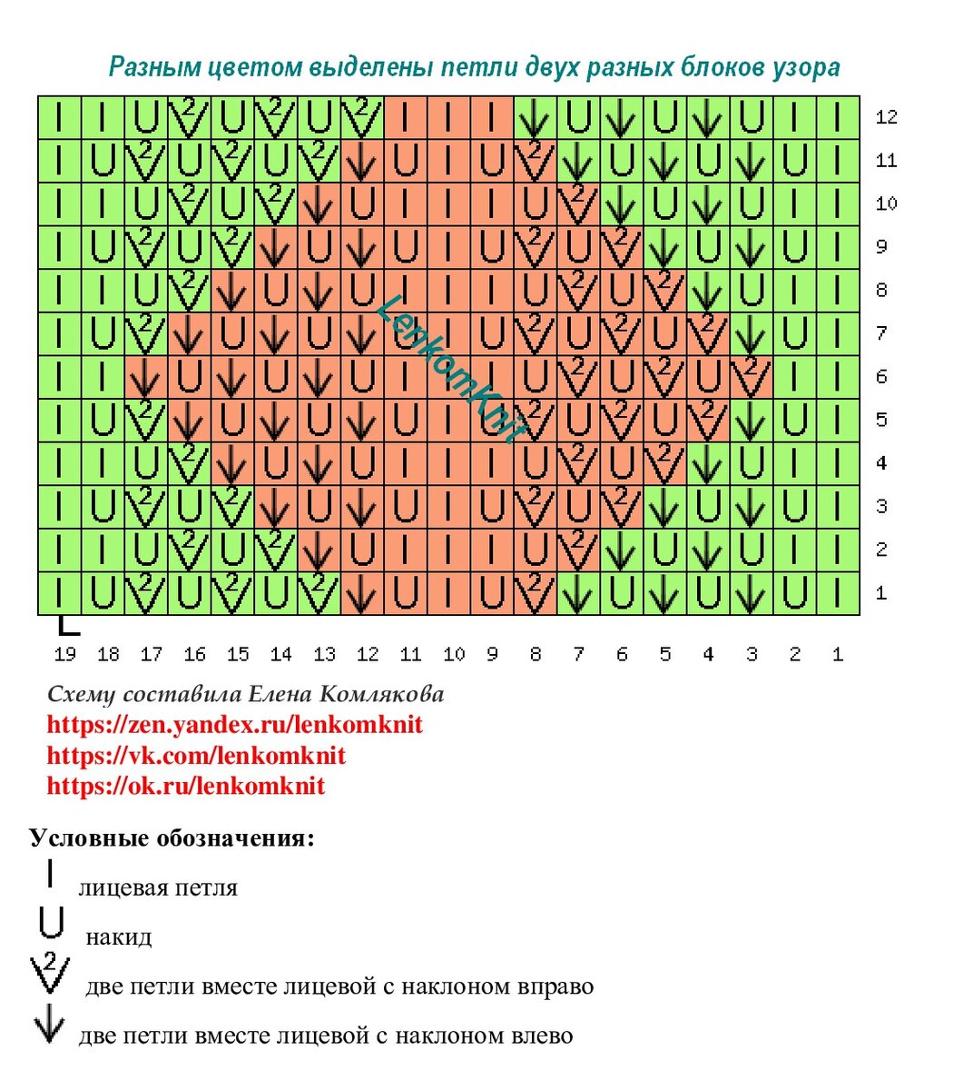 Ажуры требующие внимания. Подборка моделей со схемами