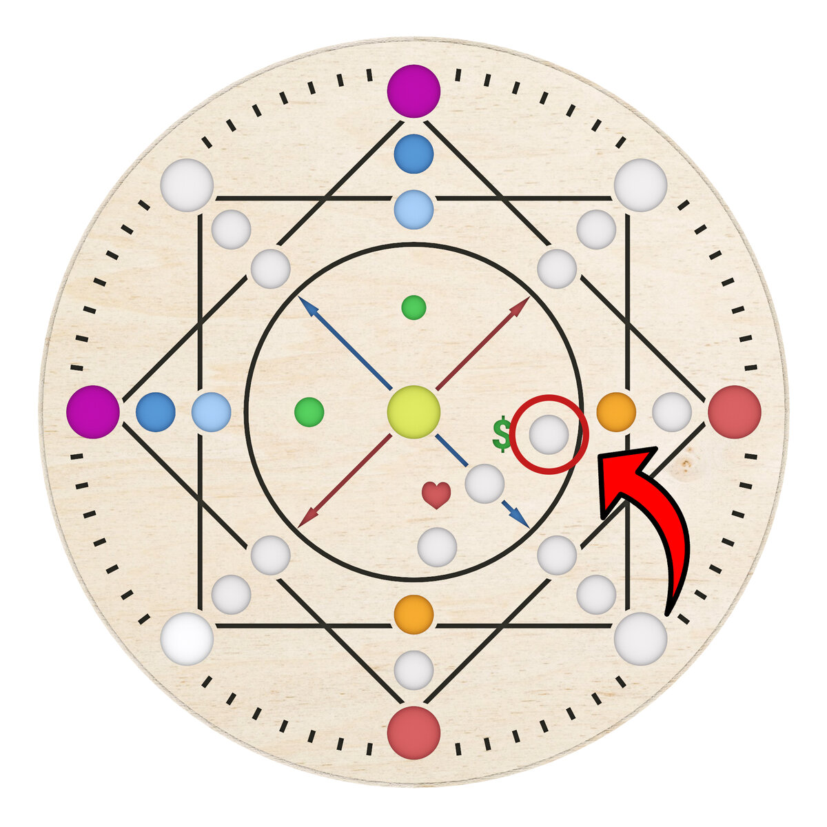 На что тратить деньги. Матрица судьбы. Денежный канал.