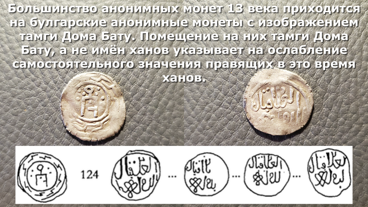 Дирхем лексическое значение. Омейяды дирхем 162 г х марван ii. Дирхем лексическое значение. Дирхем сивас. Дирхемы махди.