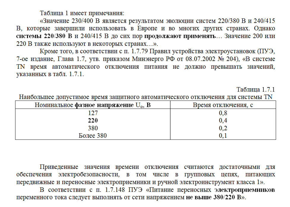 Какое напряжение допустимо в сети. Допустимые отклонения напряжения. Допустимое отклонение напряжения в сети 380 в ПУЭ. Допуски электриков по напряжению. Допустимое напряжение в доме.