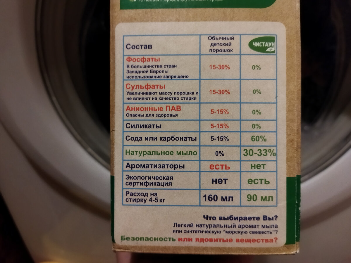 Отличие обычных порошков от экологичных