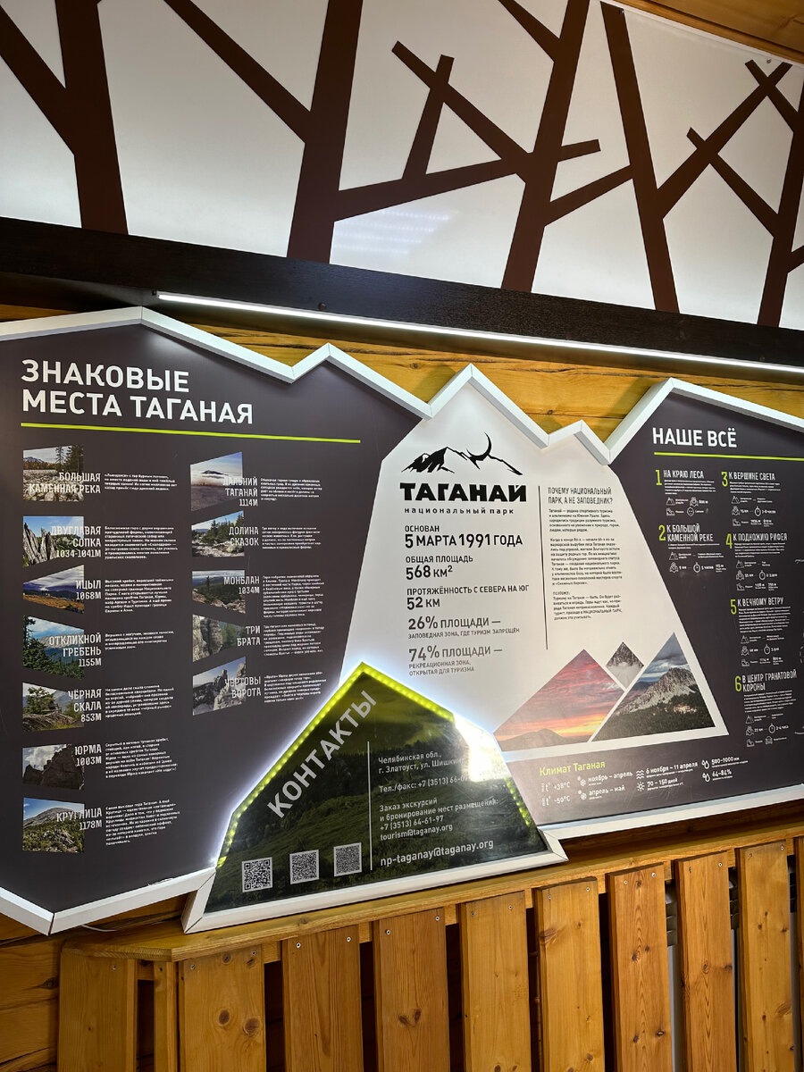 Информационное табло в парке «Таганай»