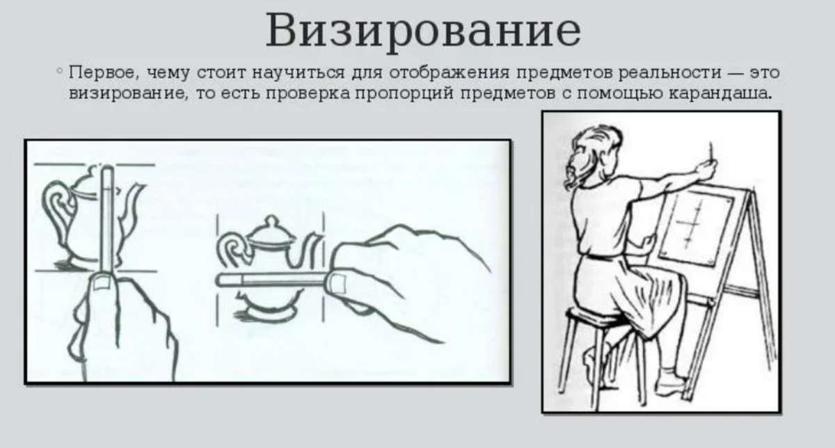 Способы рисунка. Пропорции предметов. Метод визирования. Визирование в рисовании. Метод визирования в рисунке. Способы визирования карандашом.