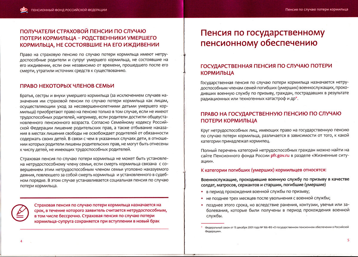 День из жизни медицинской сестры из Москвы с доходом 130 000 ₽