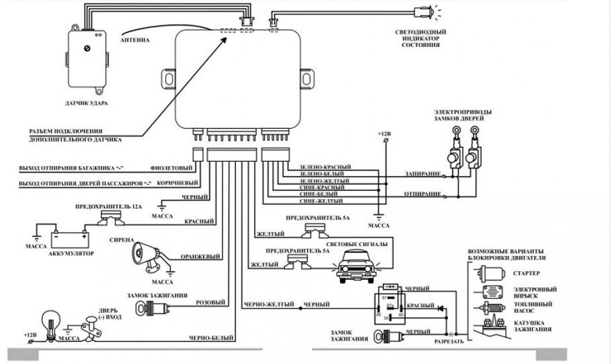 Моторчик вакуумного насоса центрального замка Mercedes-Benz W140, W210, W124