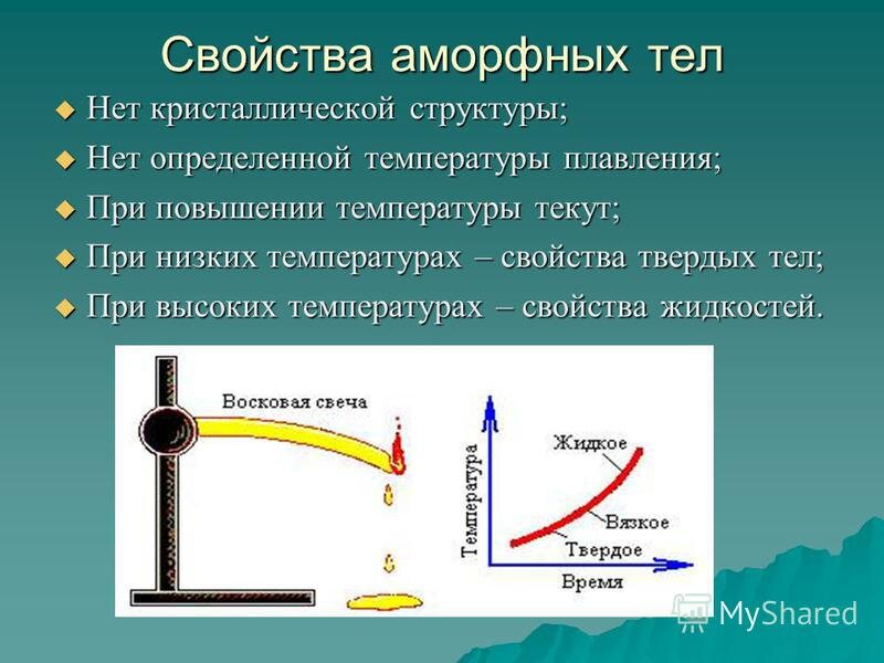 Определять тел 5. Свойства аморфных тел. Характеристика аморфных веществ. Свойстыоаморфные тела. Свойства аморфных тел в физике.