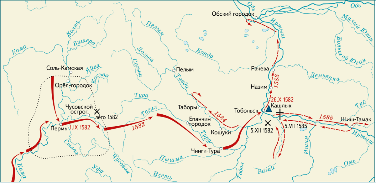 Поход Ермака в Сибирь 1581-1585. 1581 Поход Ермака в Сибирь. Карта поход Ермака в Сибирь 1581.