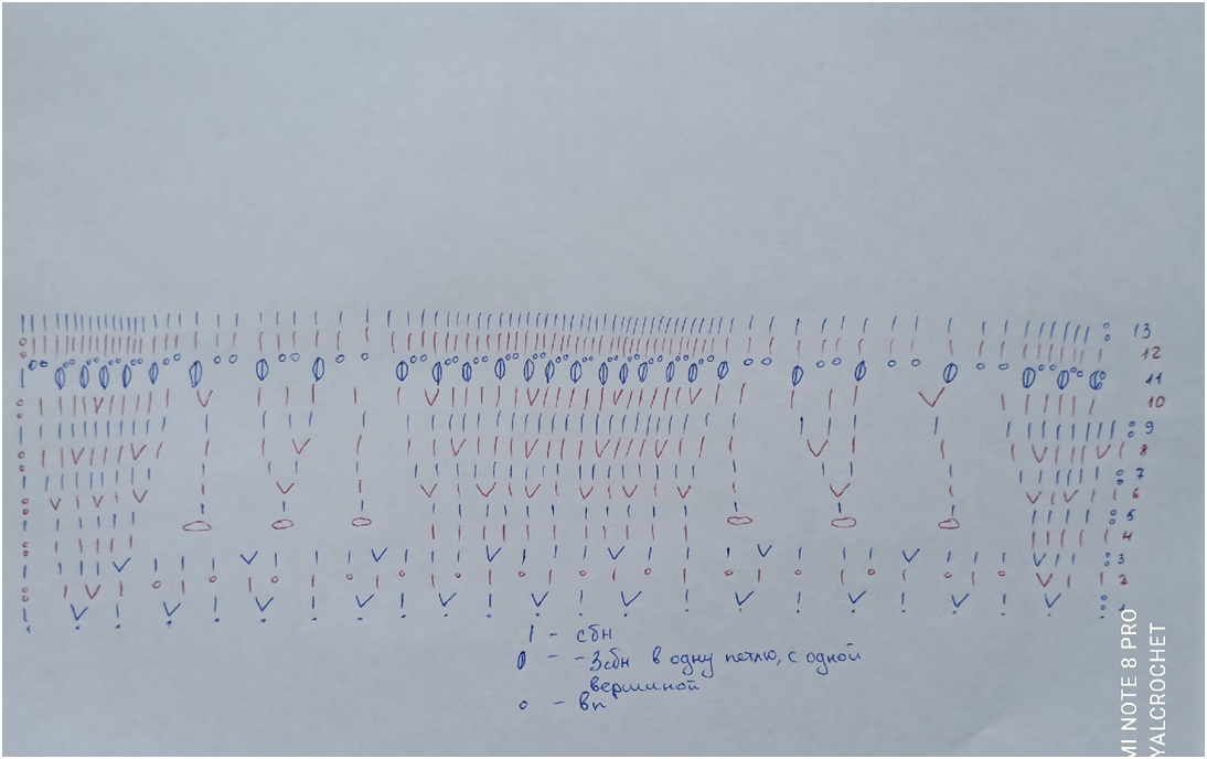 Личный архив