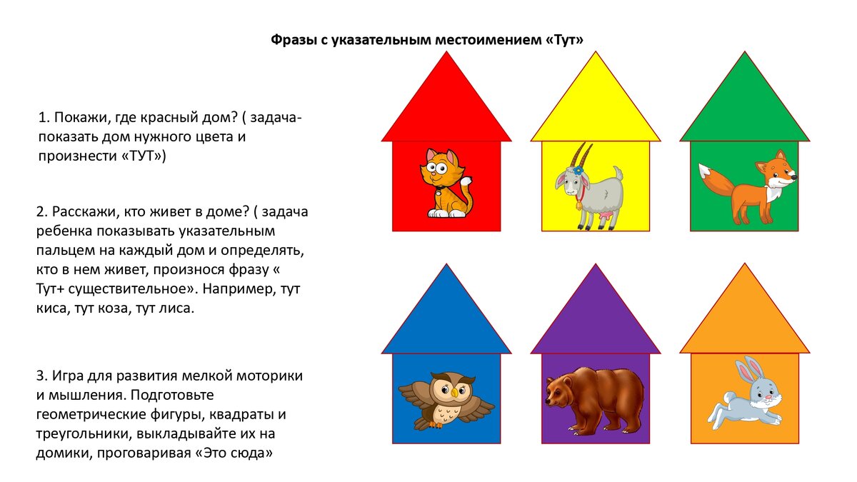 Альбом №3 для запуска и развития речи. 