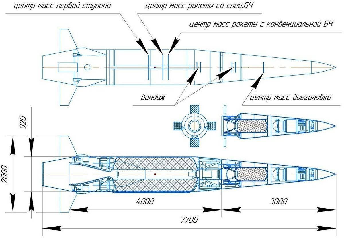 Панцирь с1 чертеж